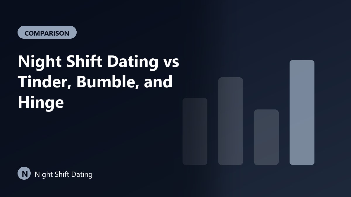 Night Shift Dating Vs Tinder Bumble Hinge